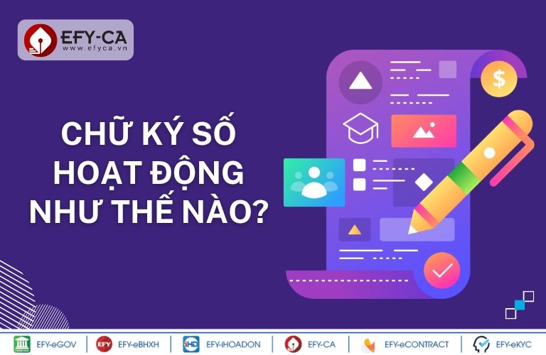 Chữ ký số hoạt động như thế nào?