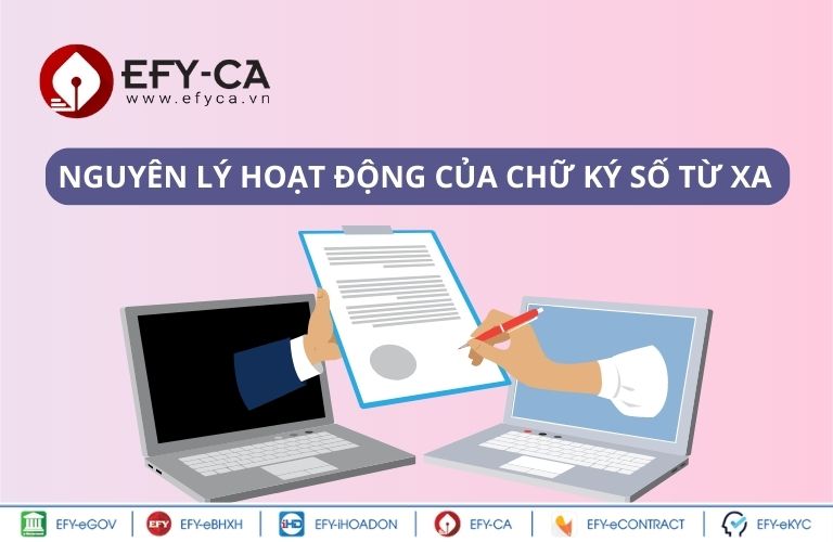 Nguyên lý hoạt động của chữ ký số từ xa