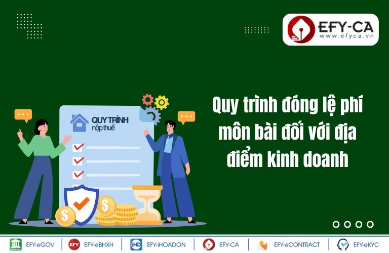 Quy trình đóng lệ phí môn bài đối với địa điểm kinh doanh