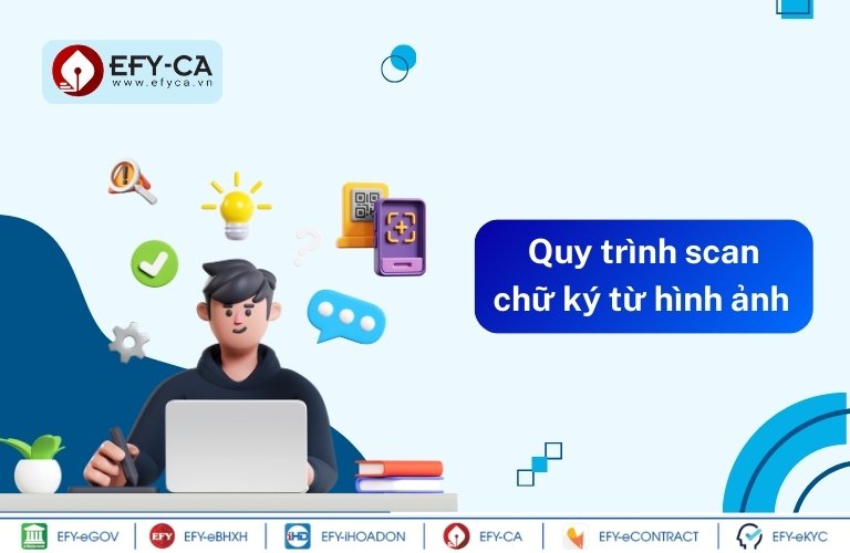 Hướng dẫn quy trình scan chữ ký từ hình ảnh đơn giản nhất