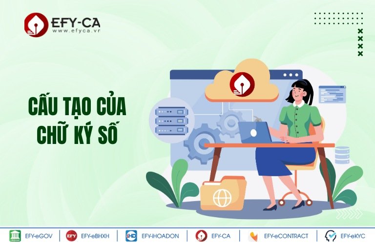 Cấu tạo của chữ ký số