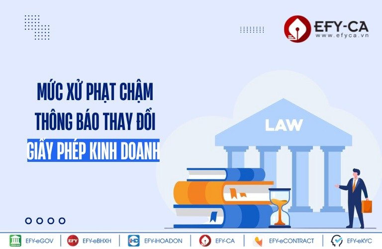 Mức xử phạt chậm thông báo thay đổi giấy phép kinh doanh 