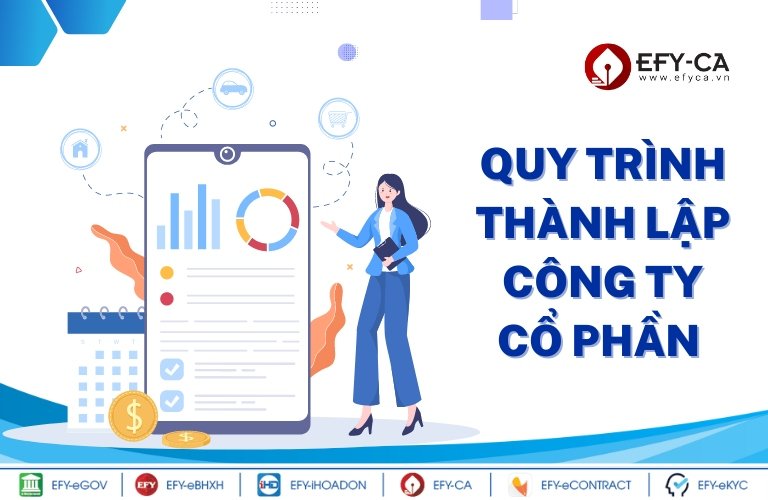 Quy trình thành lập công ty cổ phần theo quy định