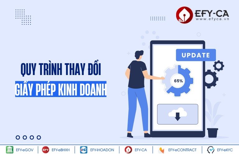 Quy trình thay đổi giấy phép kinh doanh