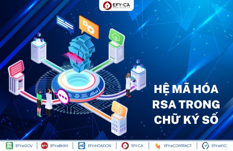 Hệ mã hóa RSA trong chữ ký số