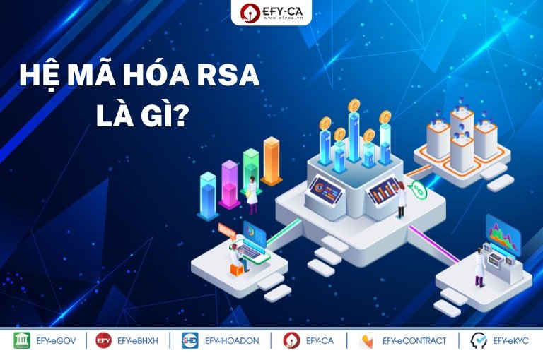 Hệ mã hóa RSA là gì?