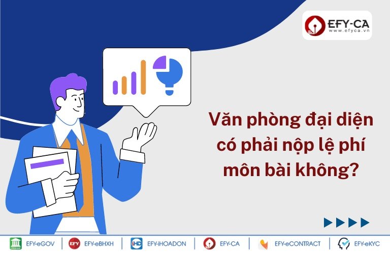Văn phòng đại diện có phải nộp lệ phí môn bài không?