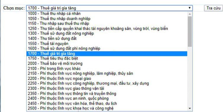 Chữ ký số nộp thuế điện tử