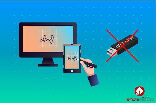 chu-ky-so-khong-can-usb-token
