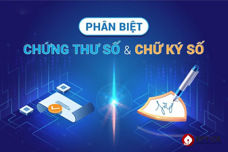 Chứng thư số và chữ ký số