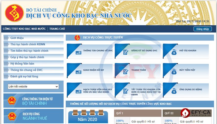 Chữ ký số kho bạc nhà nước