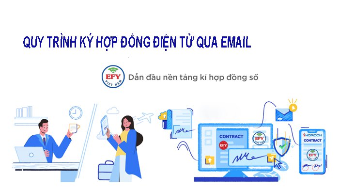 Quy trình ký hợp đồng điện tử qua Email dễ dàng, nhanh chóng chỉ trong 1 phút