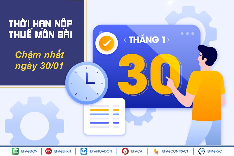 Thuế môn bài là gì?  Mức nộp thuế môn bài năm 2022 là bao nhiêu? Hạn nộp thế nào?